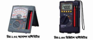 মোবাইল ফোন সাভিসিং কাজে ব্যবহৃত মেজারিং ইন্সট্রুমেন্টসমূহের ফাংশন এবং ব্যবহার পদ্ধতি