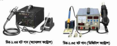 হট গান ( Hot Gun) মোবাইল ফোন সার্কিটে ব্যবহৃত আইসিসমূহ (IC- Integrated Circuit) সাধারণ সোল্ডারিং আয়রন দিয়ে গোল্ডারিং বা ডিসোল্ডারিং করা সম্ভব নয়। এ ধরনের কাজে হট গান ব্যবহার করা হয়। হট গানে একইসাথে তাপ (HOT) এবং বাতাস (AIR) বাহির হয়। তাপ এবং বাতাসকে রেগুলেটর যারা প্রয়োজন অনুসারে কম বেশি করে ব্যবহার করা যায়। হট গান দুই ধরণের হয়। অ্যানালগ কন্ট্রোল ও ডিজিটাল কন্ট্রোল।