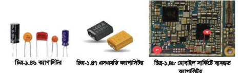 মোবাইল ফোনের কম্পোনেন্ট সমূহের ভৌত কাঠামো, প্রতীক, ফাংশন এবং ব্যবহার পদ্ধতি