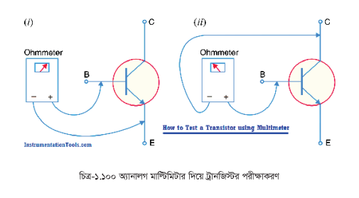 ভাল ও নষ্ট কম্পোনেন্ট পৃথক করার পদ্ধতি