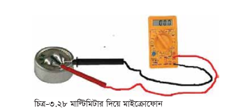 ফিচার মোবাইল ফোনের ত্রুটি