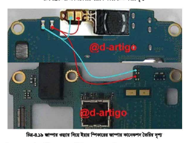 স্মার্ট মোবাইল ফোনের ত্রুটি