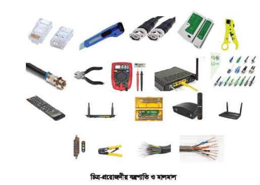 ইন্টারনেট এবং কেবল টিভি বেসিকস ব্যাবহারিক