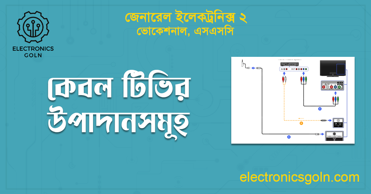 কেবল টিভির উপাদানসমূহ
