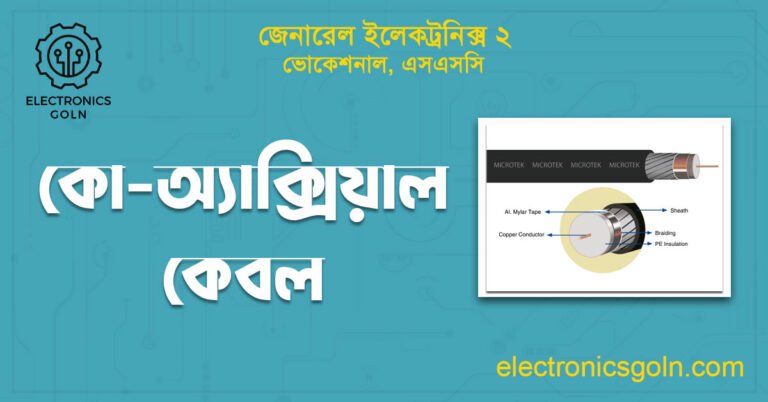 কো-অ্যাক্সিয়াল কেবল