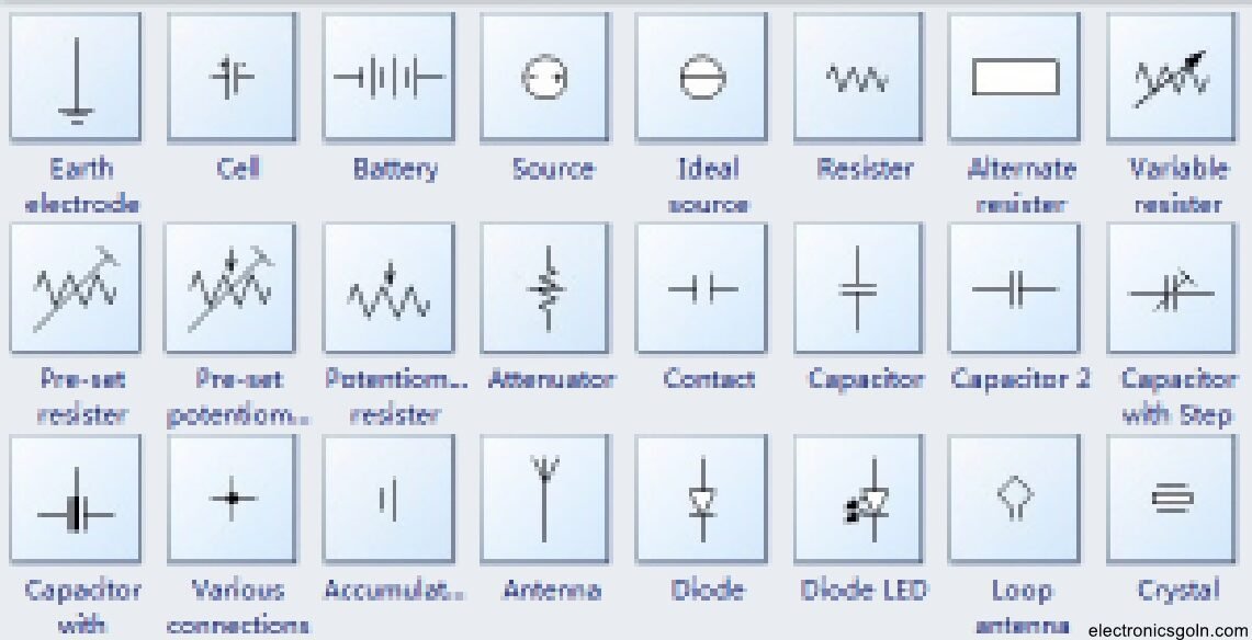 বেসিক ইলেকট্রিক্যাল, ইলেকট্রনিক এবং ইলেকট্রো-মেকানিক্যাল কম্পোনেন্টসমূহের প্রতীক ও ব্যবহার