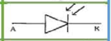 বেসিক ইলেকট্রিক্যাল, ইলেকট্রনিক এবং ইলেকট্রো-মেকানিক্যাল কম্পোনেন্টসমূহের প্রতীক ও ব্যবহার